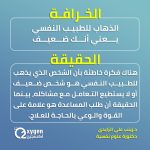 مركز الرقابة على الأغذية والأدوية يرفض شحنة تحتوي على ألوان محظورة