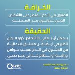 إدارة الغذاء والدواء الأمريكية تحظر الصبغة الحمراء رقم 3 في الأغذية والمشروبات بحلول 2027