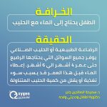 مركز بنغازي الطبي يفتتح وحدة عناية مركزة جديدة في قسم النساء والولادة