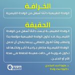 إجراء ثلاث عمليات قسطرة دماغية متقدمة