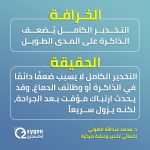 تنزانيا تُعلن تسجيل أول إصابة مؤكدة بفيروس ماربورج و25 حالة مشتبه بها قيد المتابعة
